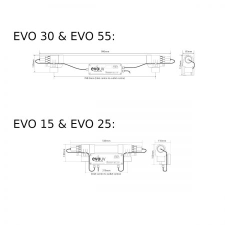 Clarificador UVC EVO Anti Algas para Estanque - Imagen 3