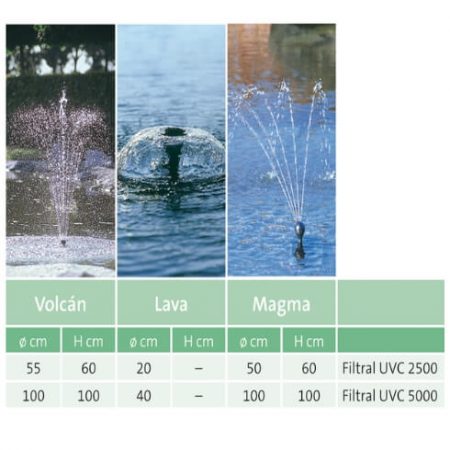 Filtro Sumergible Oase Filtral UVC - Imagen 3